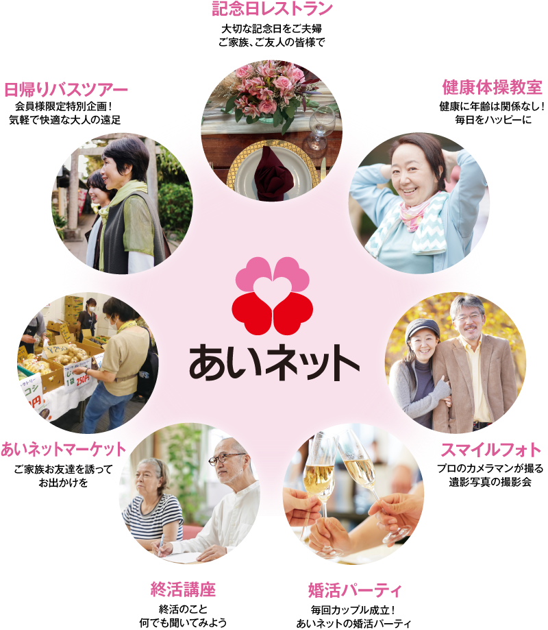 あいネットの「イベント」